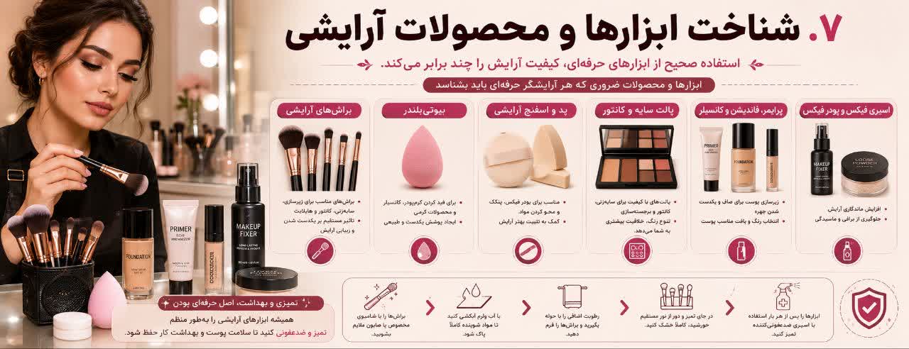 شناخت ابزارها و محصولات آرایشی